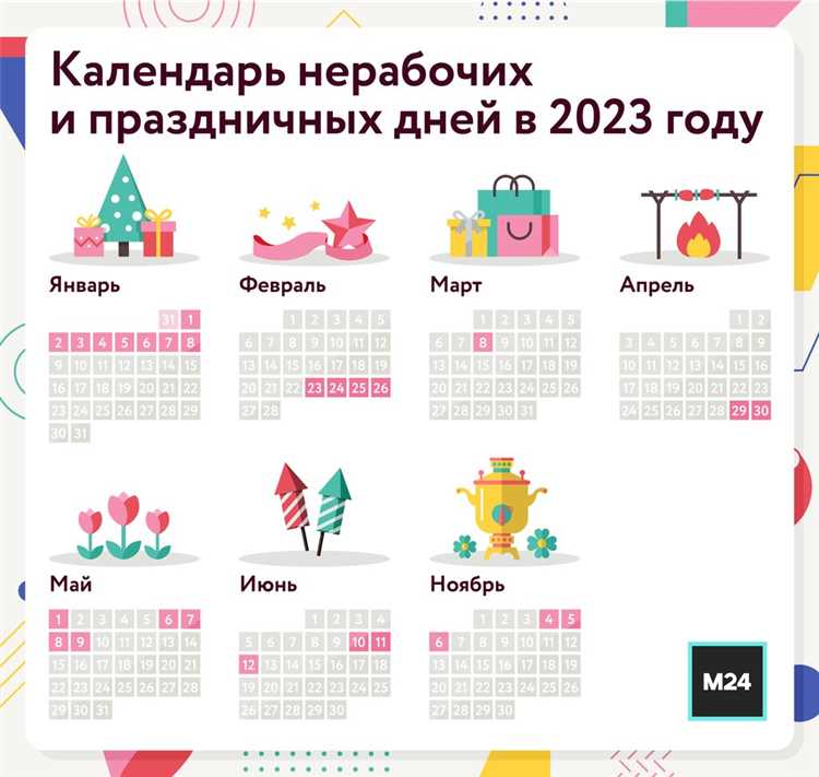 24 февраля 2023 - праздник или рабочий день? Расписание выходных в России