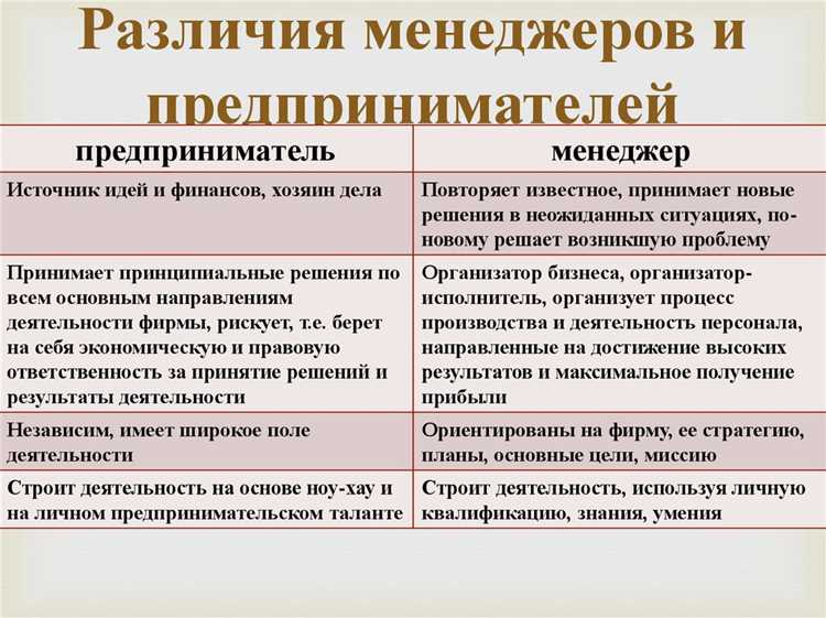 Бизнес или предпринимательство: в чем разница