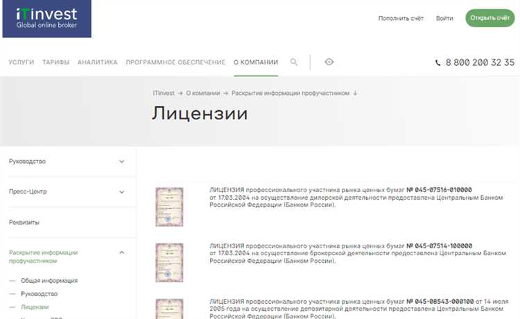 Брокер ITI Capital (ITinvest): официальный сайт, отзывы, ввод и вывод средств