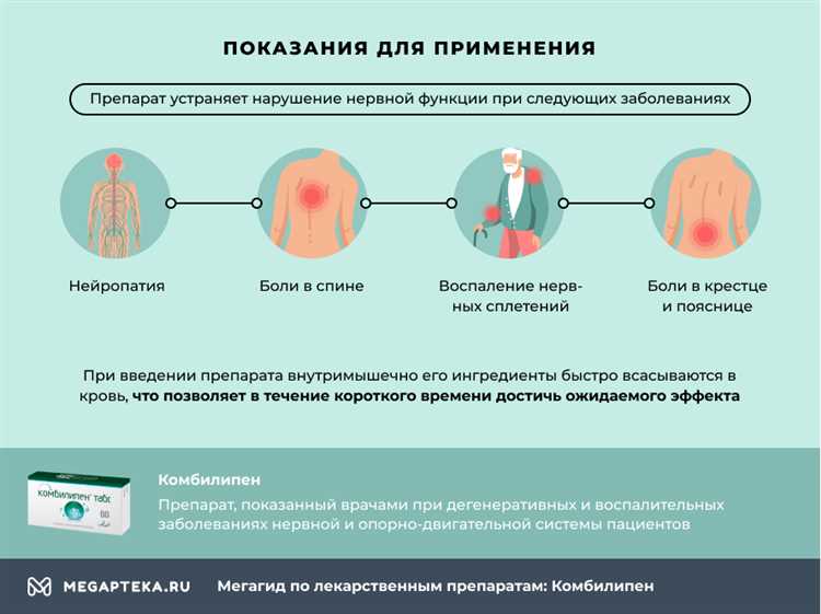 Состав и действующие вещества комбилипена