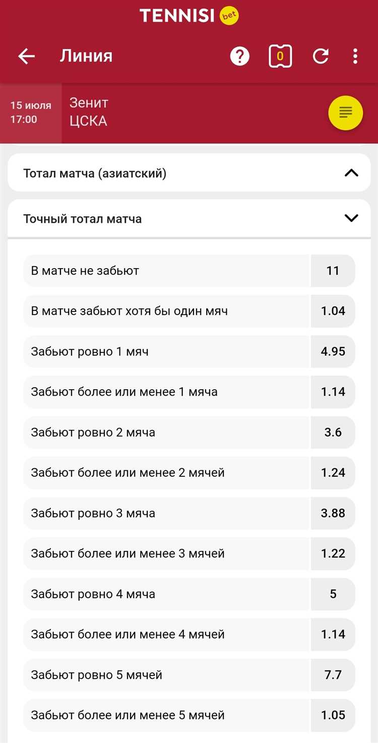 Чем отличается азиатский тотал от классического в ставках на спорт: анализ особенностей