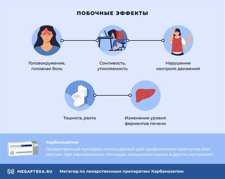 Назначение