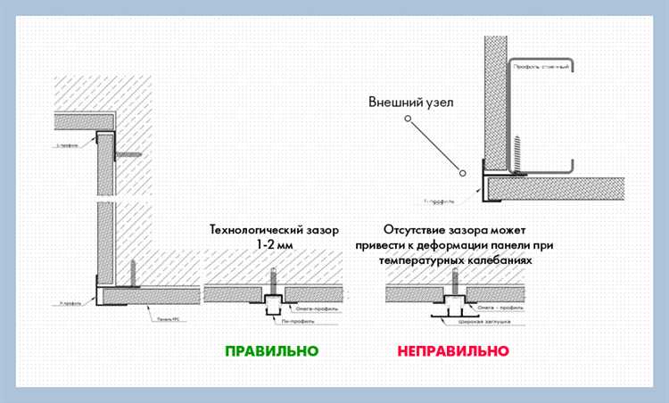 Чем отличается СМЛ премиум от стандартного: разбираем детали