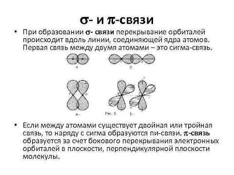 Чем отличается связь сигма от связи пи