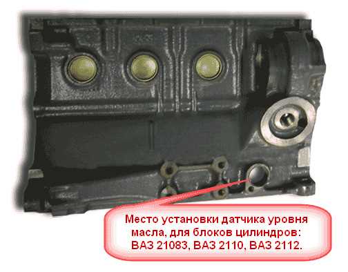 Производительность