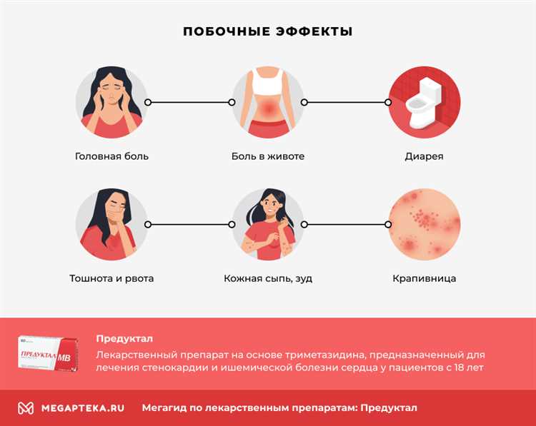 Препарат Предуктал