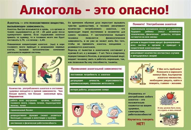 Вмешательство в случае алкогольной зависимости