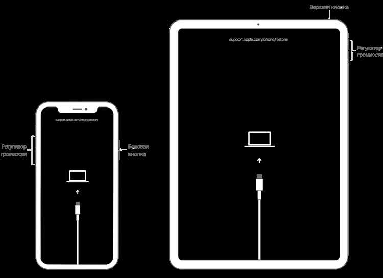 Как восстановить пароль на iPhone