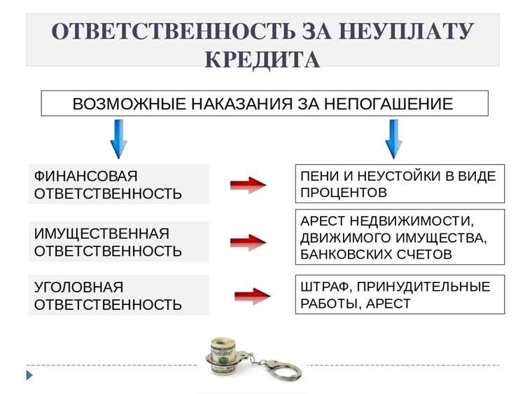 Возможные судебные процессы при неоплате долга на Валберис