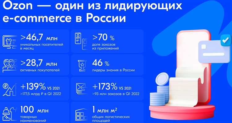 Что лучше всего продается на Озон: топ-продукты для покупки в 2023