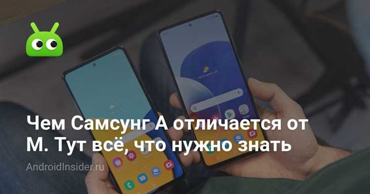 Характеристики Samsung M