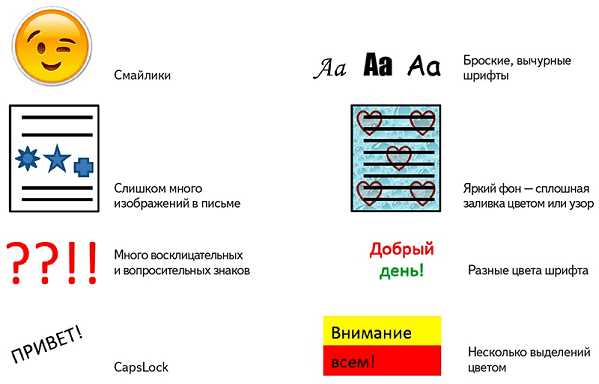 Расшифровка символа точки