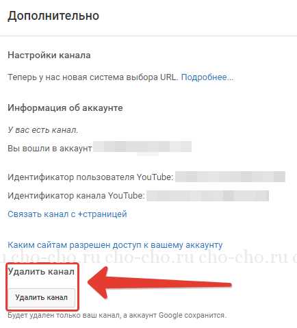 Отключение всех функций управления каналом