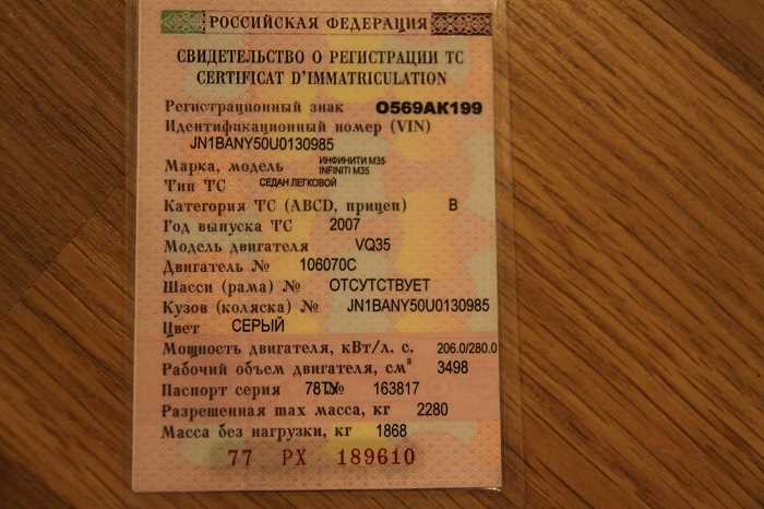 Сущность и определение СТС