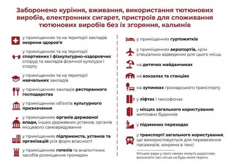 Что запрещено делать в Кыргызстане: нарушения законов и культурных норм