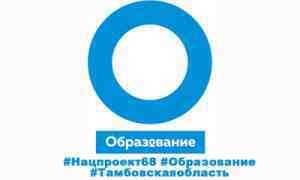 Дистанционное тестирование конкурса 