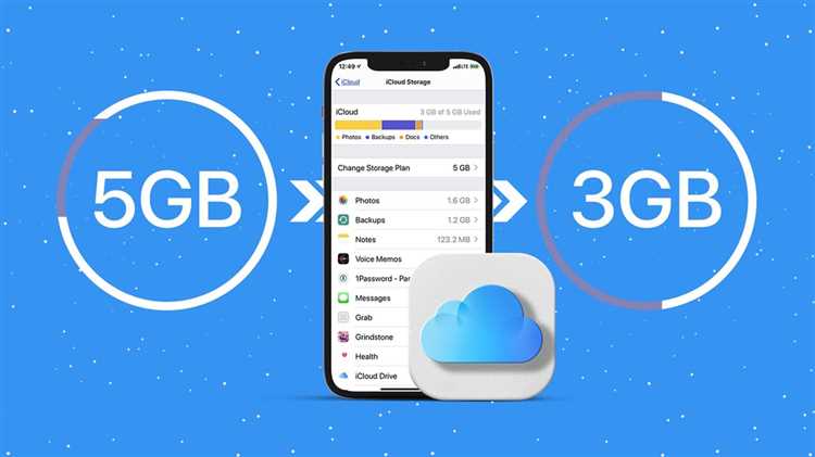 Где купить место в iCloud прямо сейчас?