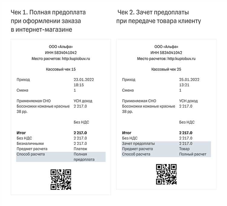Где найти чек в Яндекс Маркете: полная инструкция