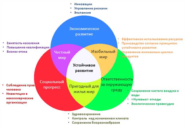 Где найти данные о человеке: методы и ресурсы