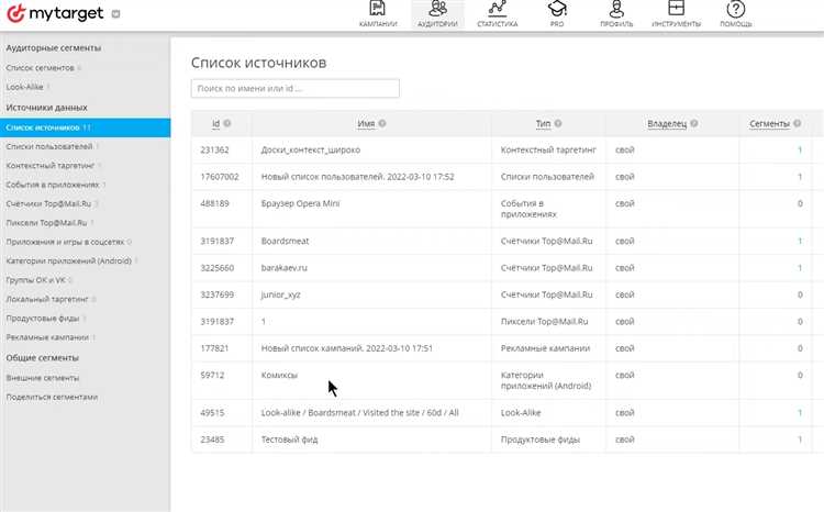 Где найти ID электронной почты: основные источники