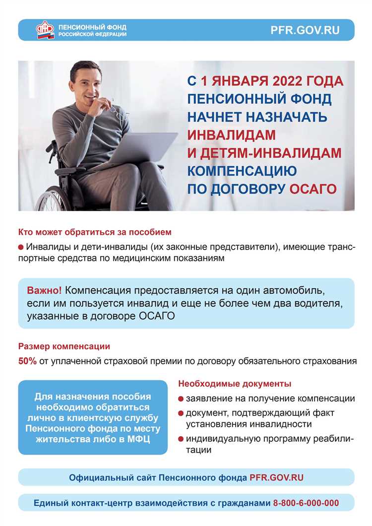 Почему использование мобильных приложений удобно для пенсионеров?