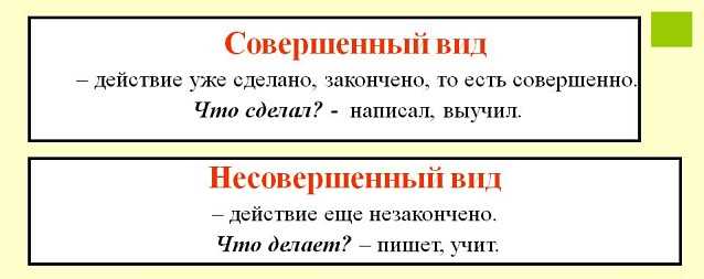 Глаголы совершенного и несовершенного вида: различия и примеры