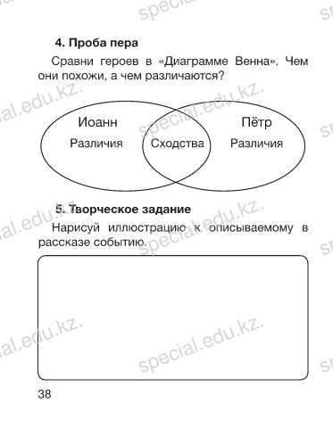 Извращенцы и озабоченные: различия и сходства