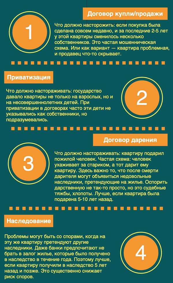 Как бесплатно определить местоположение человека: инструкция