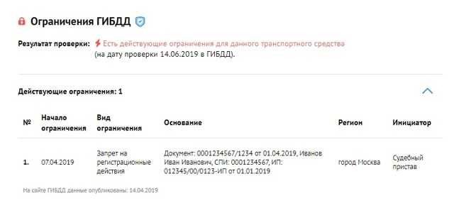Как безопасно подать жалобу в ГИБДД анонимно: шаг за шагом инструкция