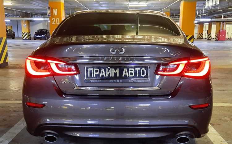 Маршрут на личном автомобиле