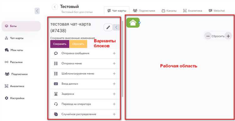 Как быстро очистить историю бота в Телеграм: простые шаги для всех пользователей
