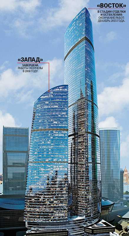 Как добраться до Башни Федерации: ближайшие станции метро