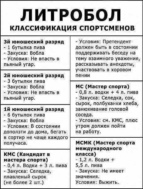 Как долго нужно заниматься, чтобы стать КМС: опыт и рекомендации