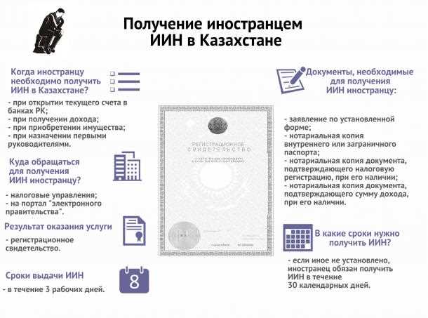 2. Обращение в государственные организации