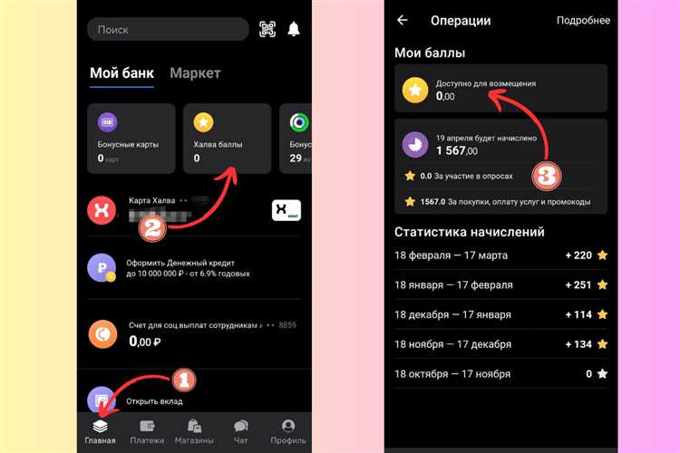 Как использовать баллы Совкомбанк: лучшие способы