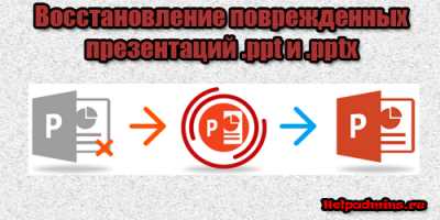 Проверка и исправление ошибок в тексте