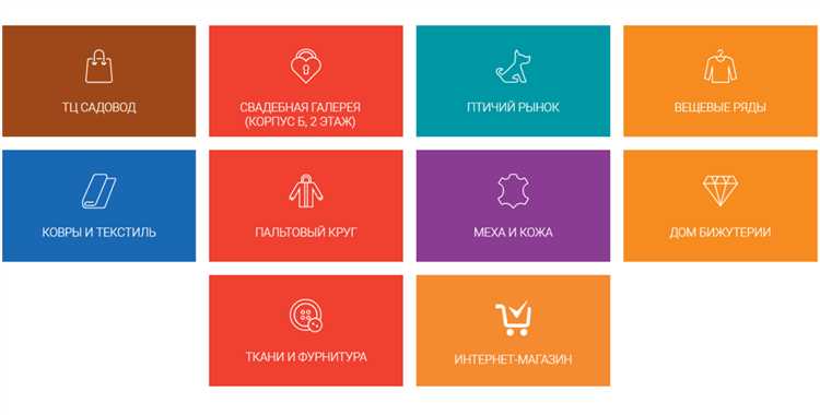 Как купить товары оптом на Садоводе – советы для розничных покупателей