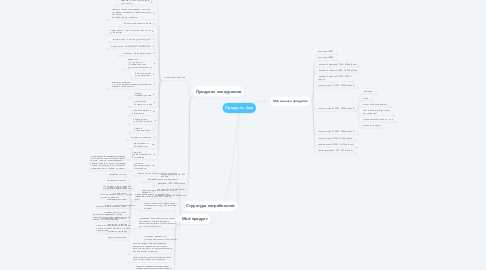 Устраните отвлекающие факторы