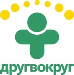 Сравнение двух способов удаления аккаунта в Друг Вокруг