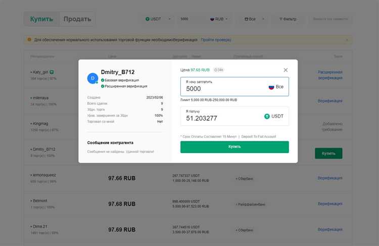 Как пополнить баланс в PS Store Россия?