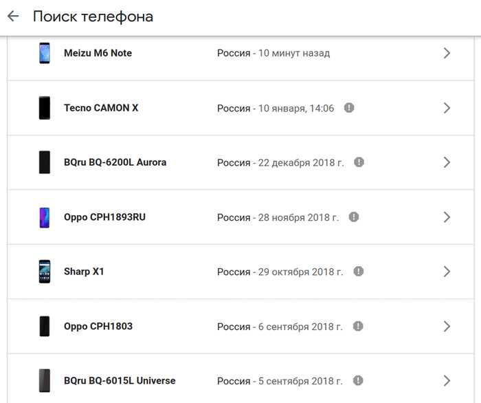 Как определить местоположение телефона в определенное время: советы и инструкции