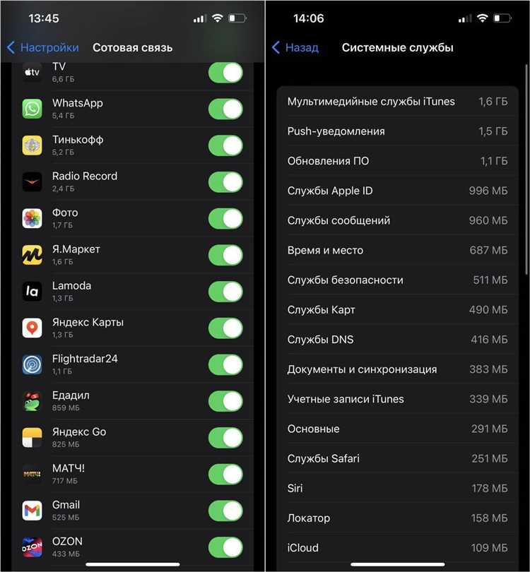 Как отключить запрет контента на iPhone: основные шаги