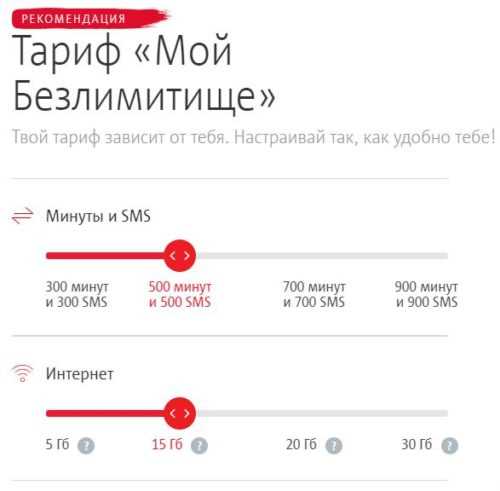 Как перейти на тариф 