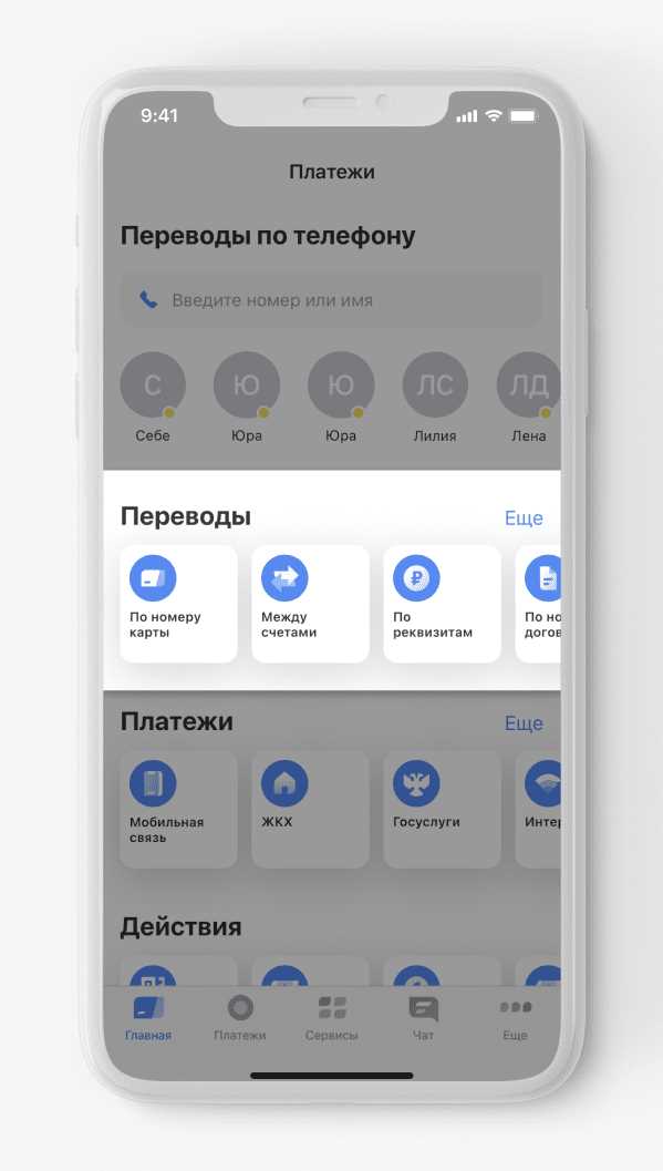 Переводы через сервисы электронной коммерции: PayPal, Skrill