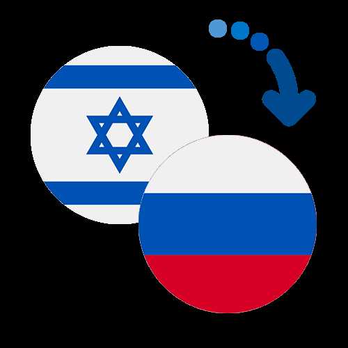Поиск других вариантов отправки средств за границу
