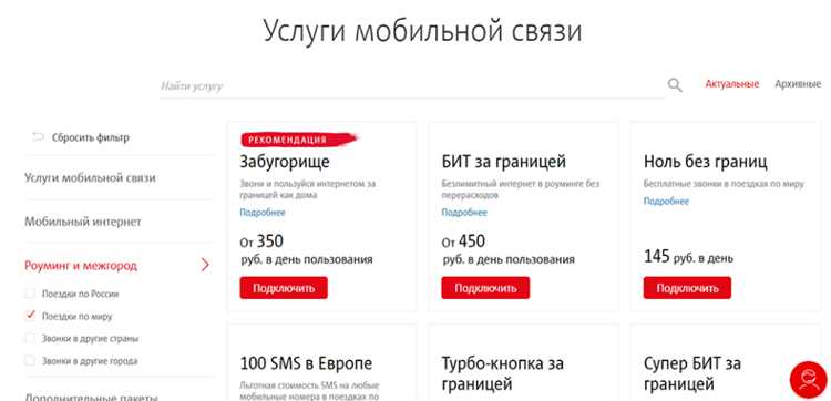 Активация роуминга на вашем номере