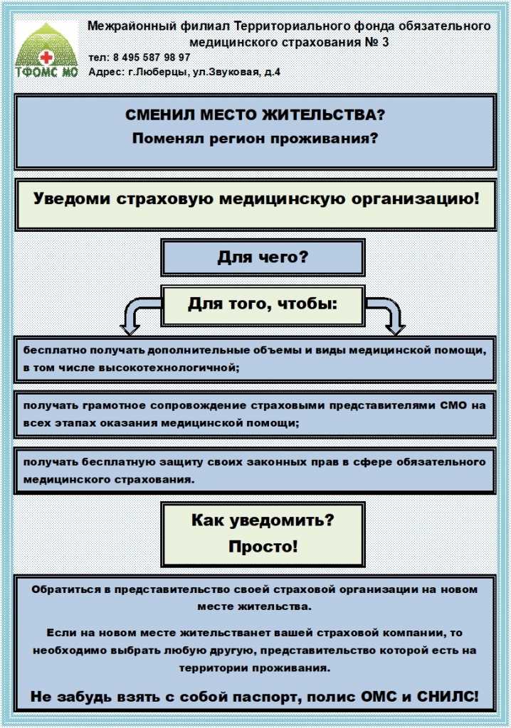 Как оценить качество страховой медицинской помощи в МИБС через ОМС?