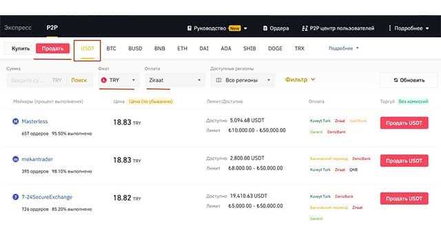 Как пополнить кошелек PS Store и совершить платеж в России: подробная инструкция