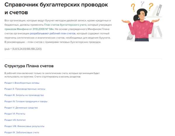 Как правильно использовать 84 счет: руководство для бизнеса
