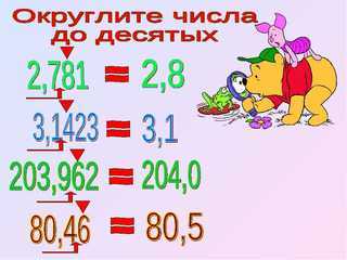 Когда округлять цифры и когда сохранять точность
